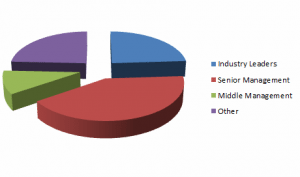 MMNJ-Attendee-Breakdown-3